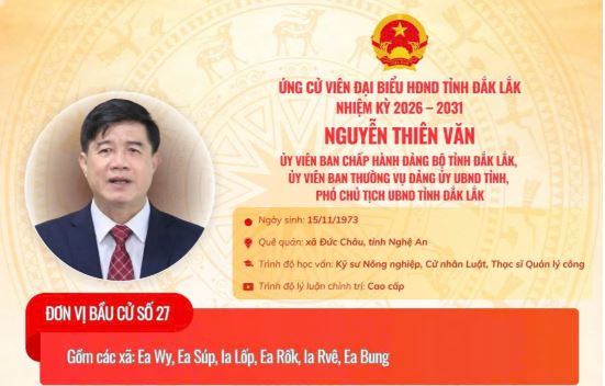 Tóm tắt Chương trình hành động của Phó Chủ tịch UBND tỉnh Nguyễn Thiên Văn ứng cử viên đại biểu HĐND tỉnh Đắk Lắk, nhiệm kỳ 2026-2031 - Đơn vị bầu cử số 27